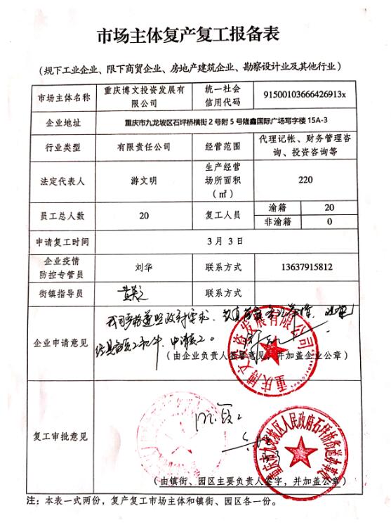 投资通知.jpg