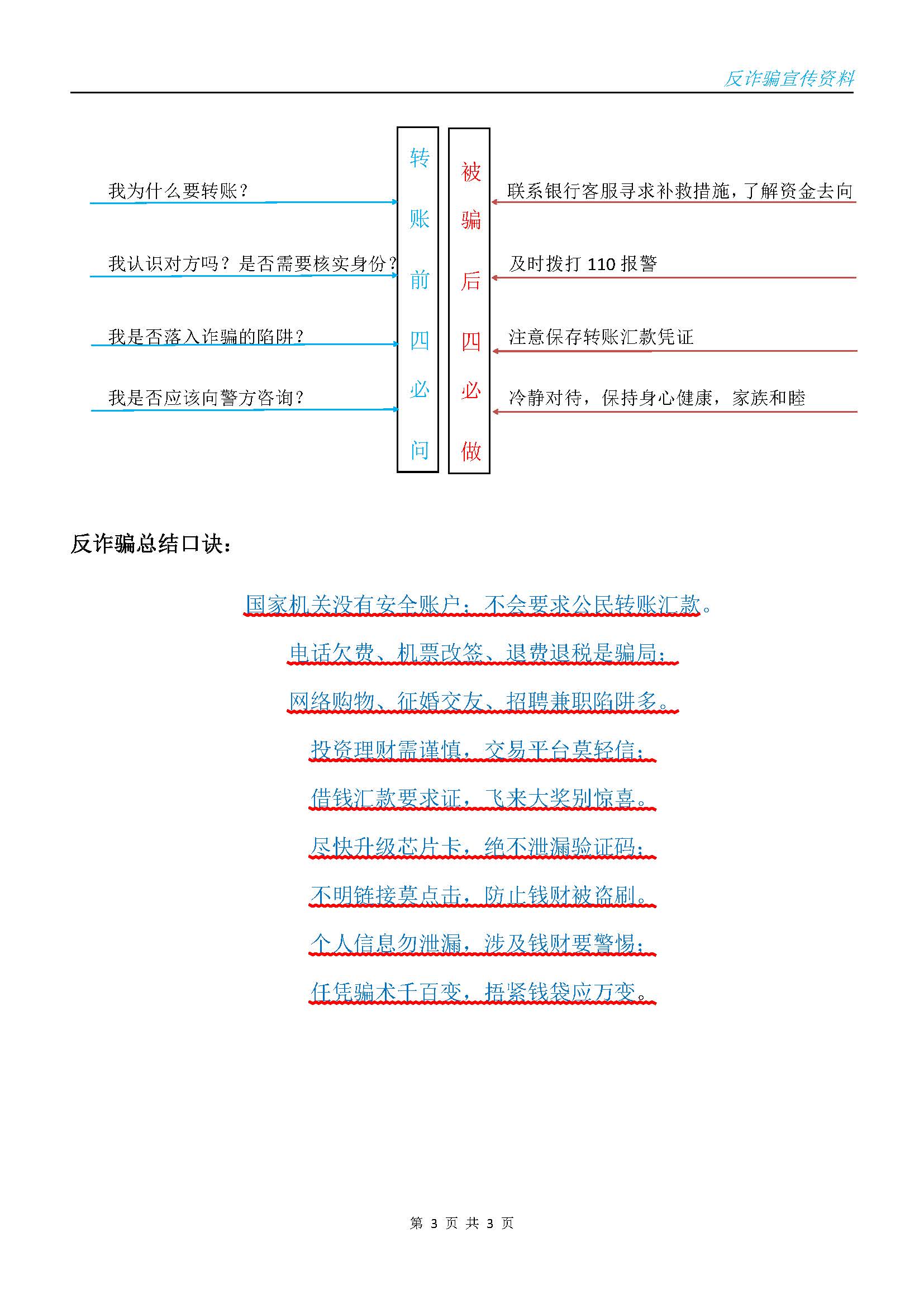 反电信诈骗宣传资料 -1_页面_3.jpg